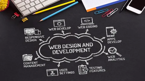 Web Designing & Development 