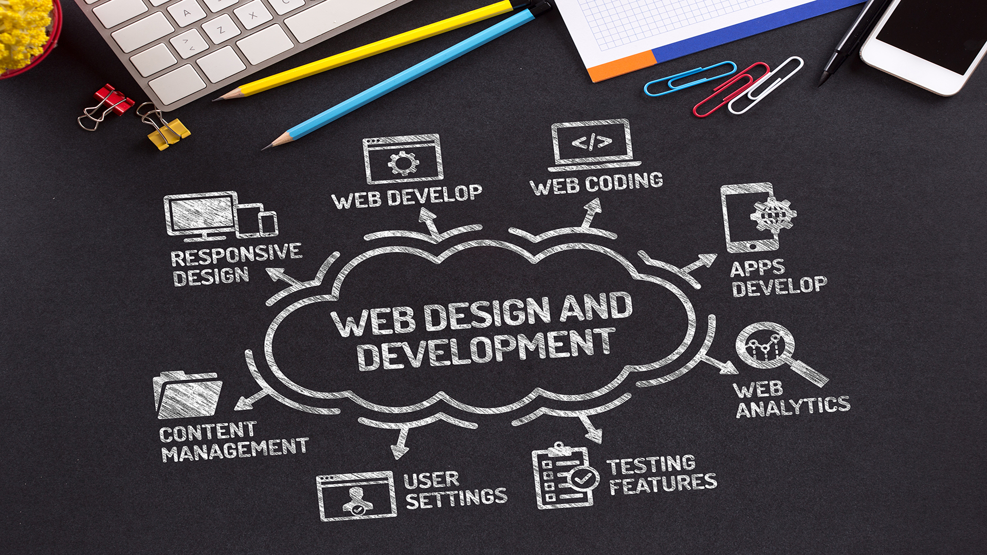 Web Design & Development Unleashed: Build Stunning Sites That Convert